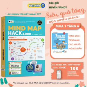 Sách 3000 Từ Vựng Tiếng Anh  Học Theo Sơ Đồ Tư Duy