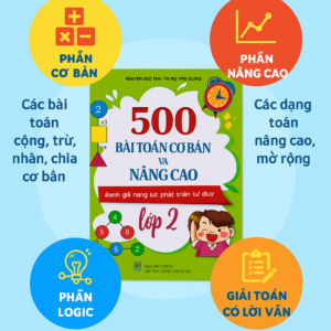 📚 Bộ sách tổng hợp 500 bài toán chọn lọc, từ cơ bản đến nâng cao, phù hợp chuẩn chương trình lớp 2