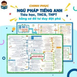 Sơ Đồ Ngữ Pháp Tổng Hợp Tiếng Anh Dành Cho Tiểu Học THCS THPT