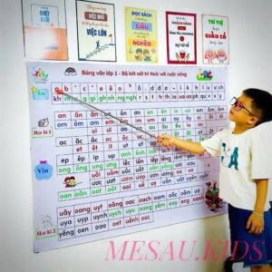 BẢNG ÂM VẦN LỚP 1 – KẾT NỐI TRI THỨC VỚI CUỘC SỐNG